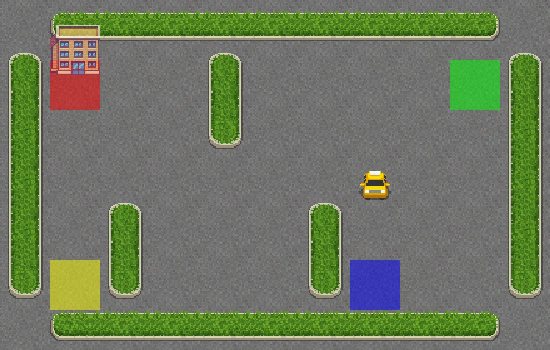 The Taxi environment with a taxi, a passenger location, and a destination